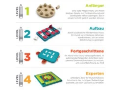 Nina Ottosson Hundespielzeug Level 3 Dog Twister -Hundebedarf 1032321 Product